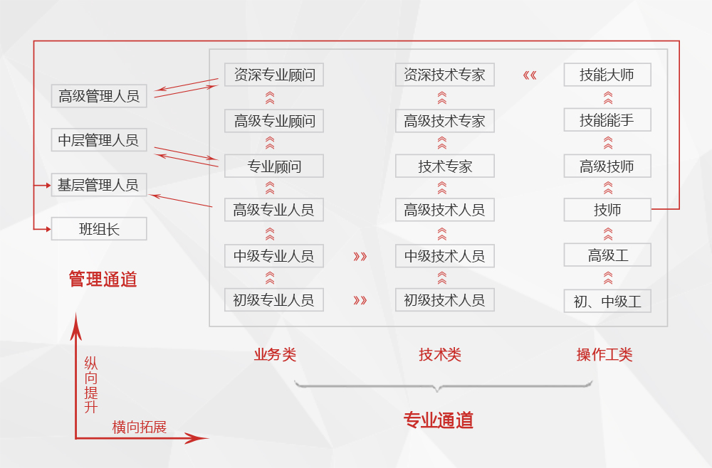 欧幔德动力